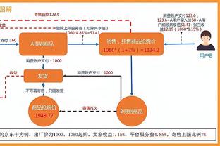 开云官网注册网址是什么呀截图4